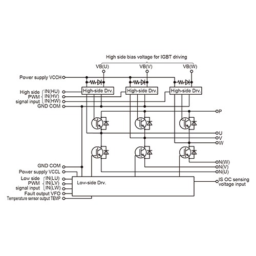 Power Semiconductors