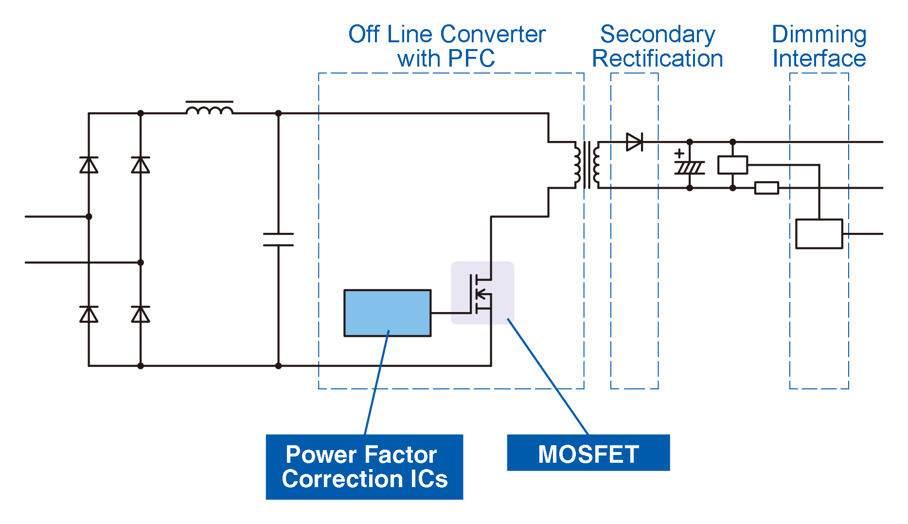 PFC Flyback System Circuit Configuration