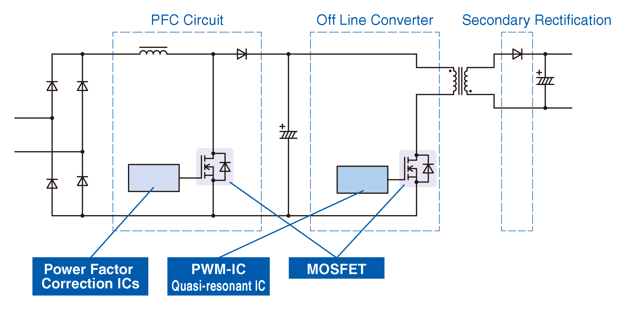 Flyback Converter Circuit Configuration