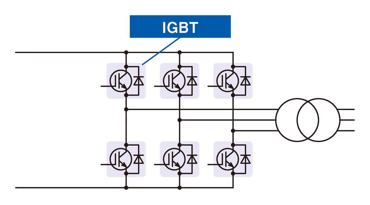2-level inverter conversion circuit example