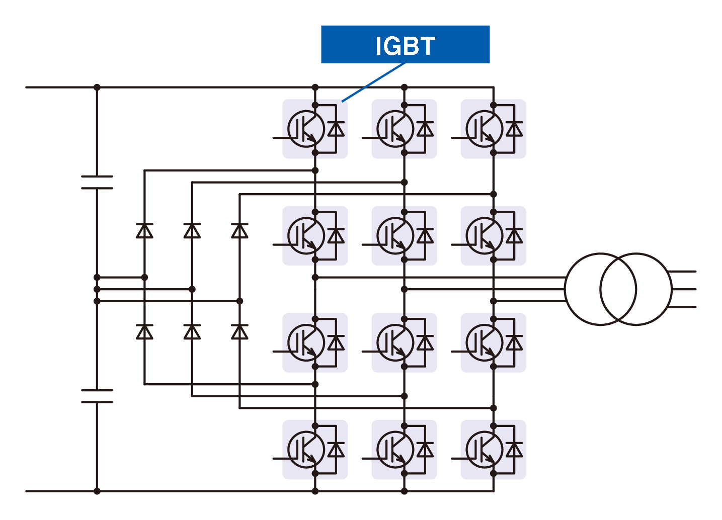 NPC 3-level inverter conversion circuit example