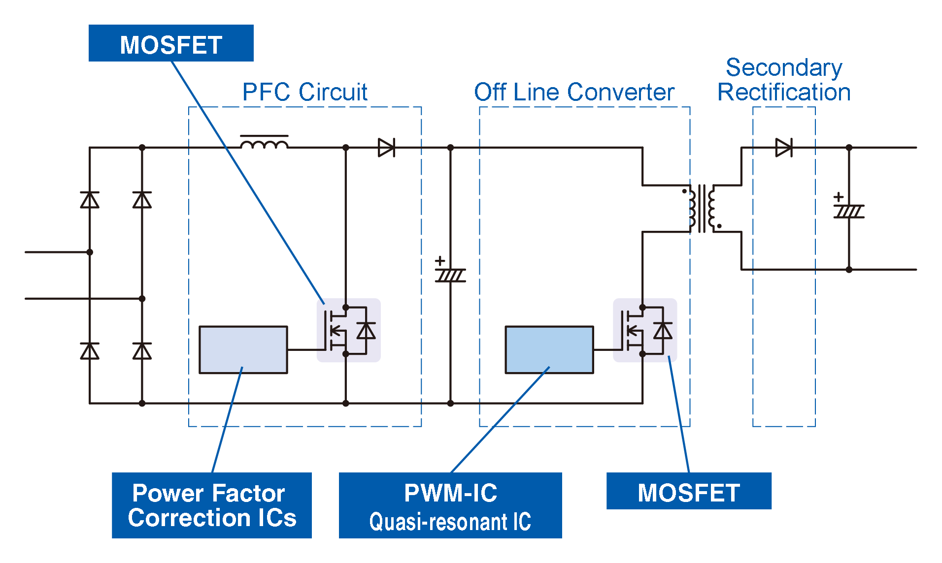 Flyback System Circuit Configuration