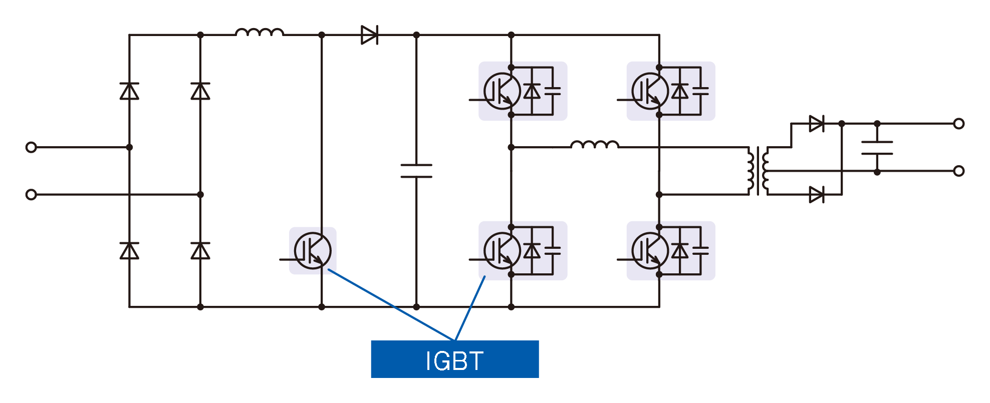 Figure 2. Soft switching type (ZVS)