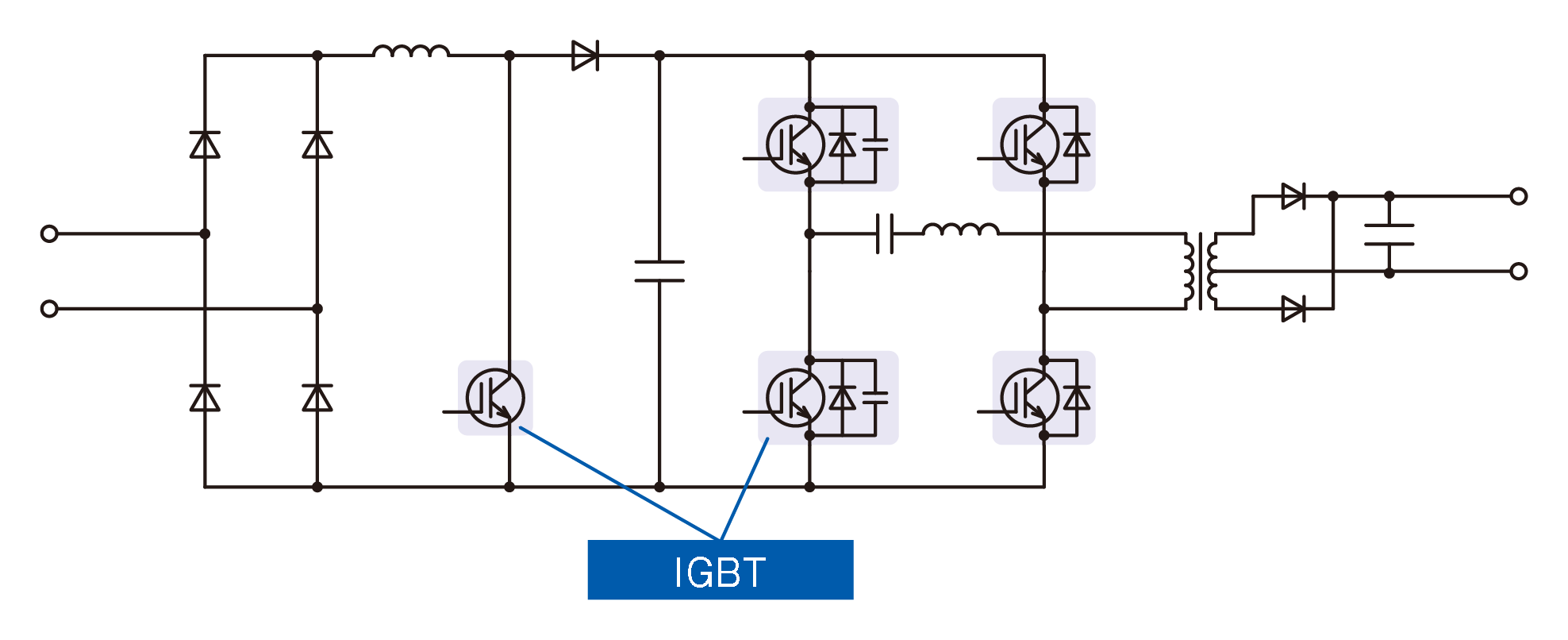 Figure 3. Soft switching type (ZVZCS)