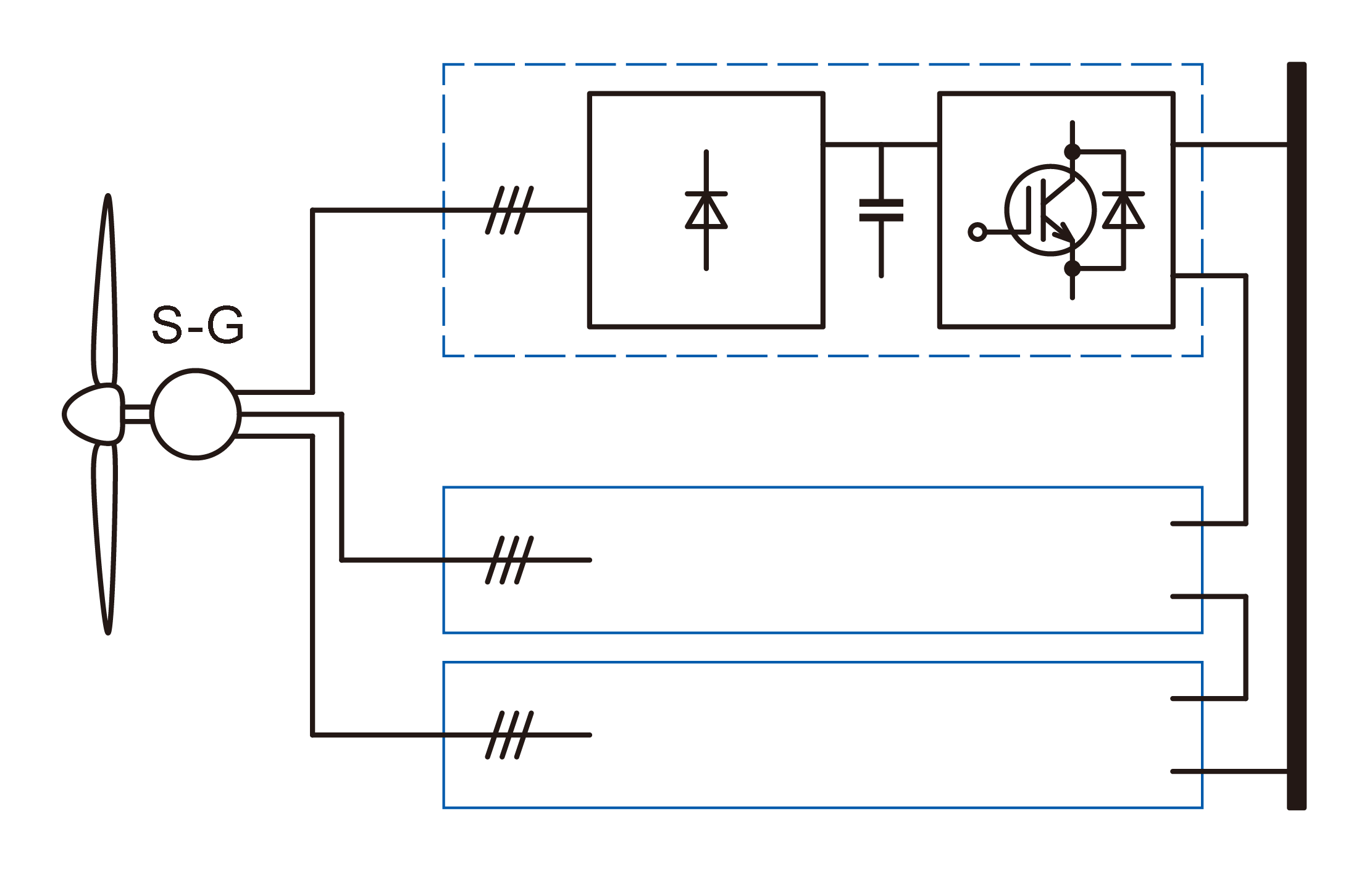 Direct + Multi level Configuration Example