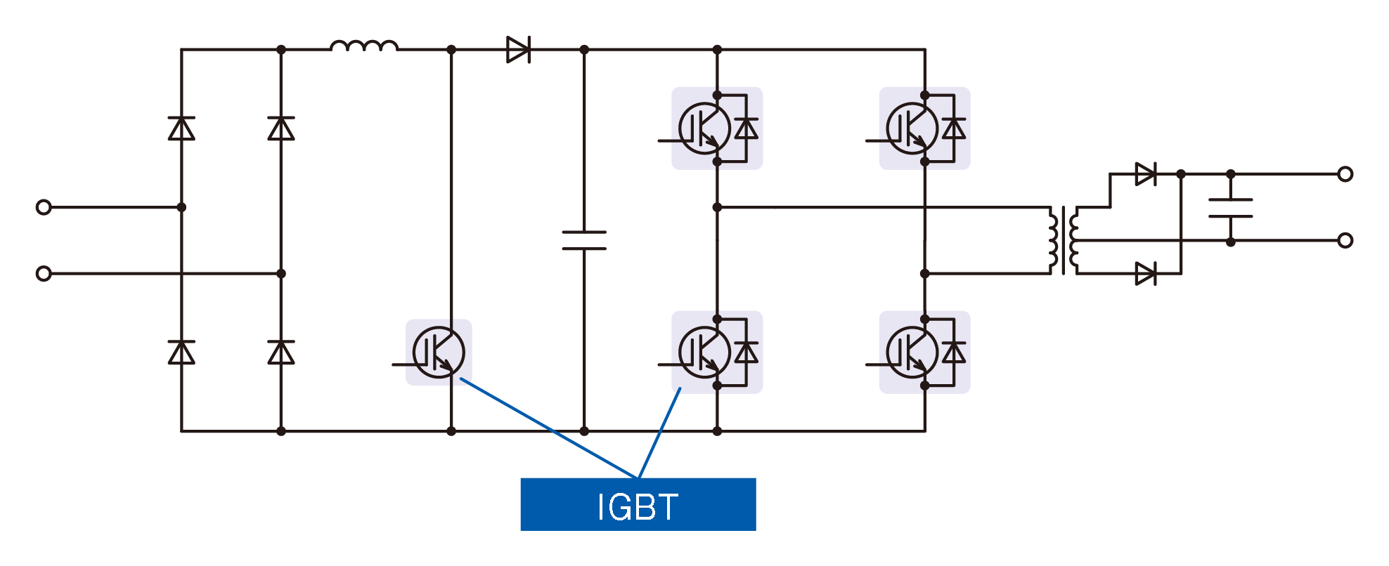 Figure 1. Hard switching type