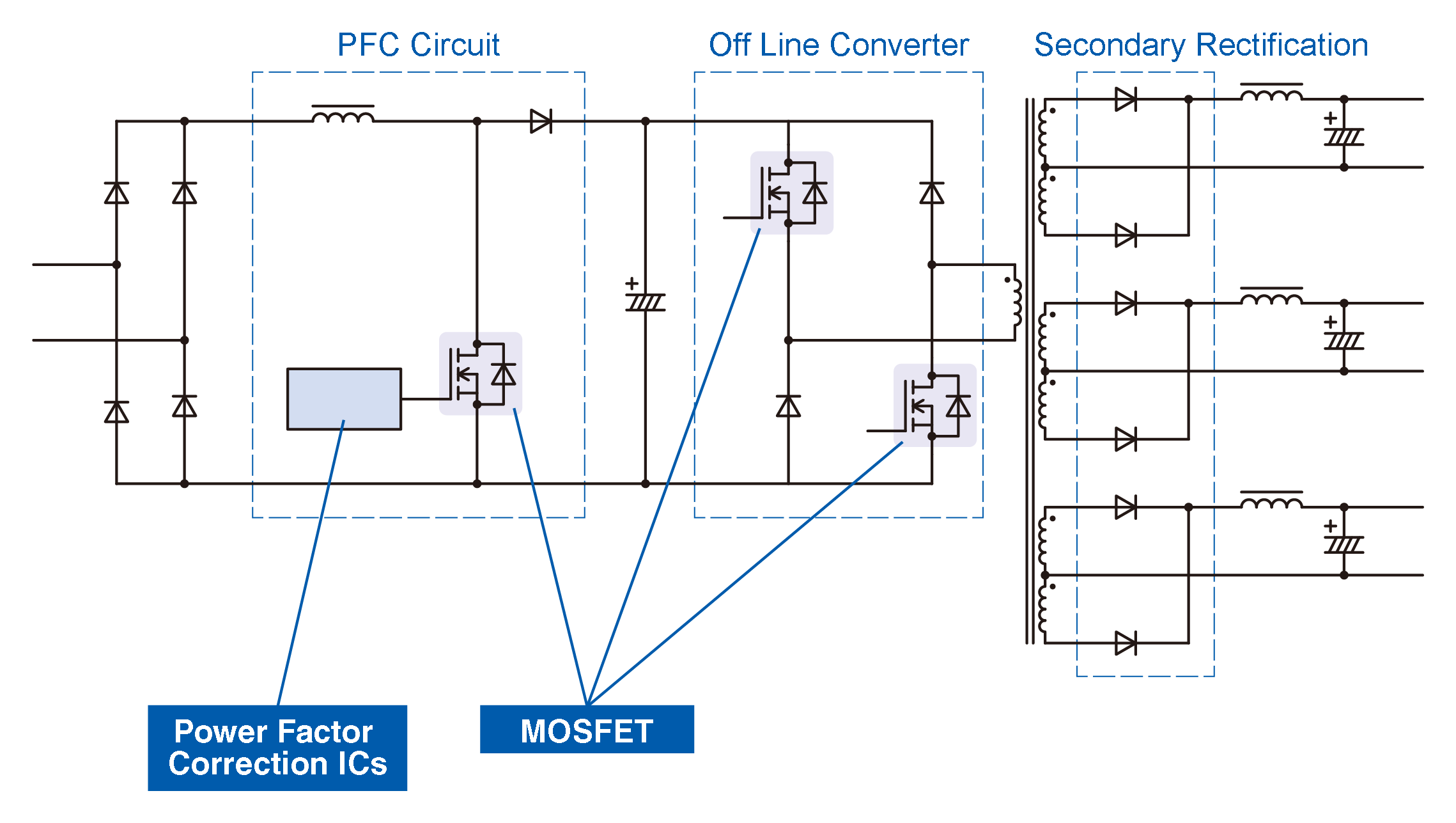 Double Forward Converter Circuit Configuration