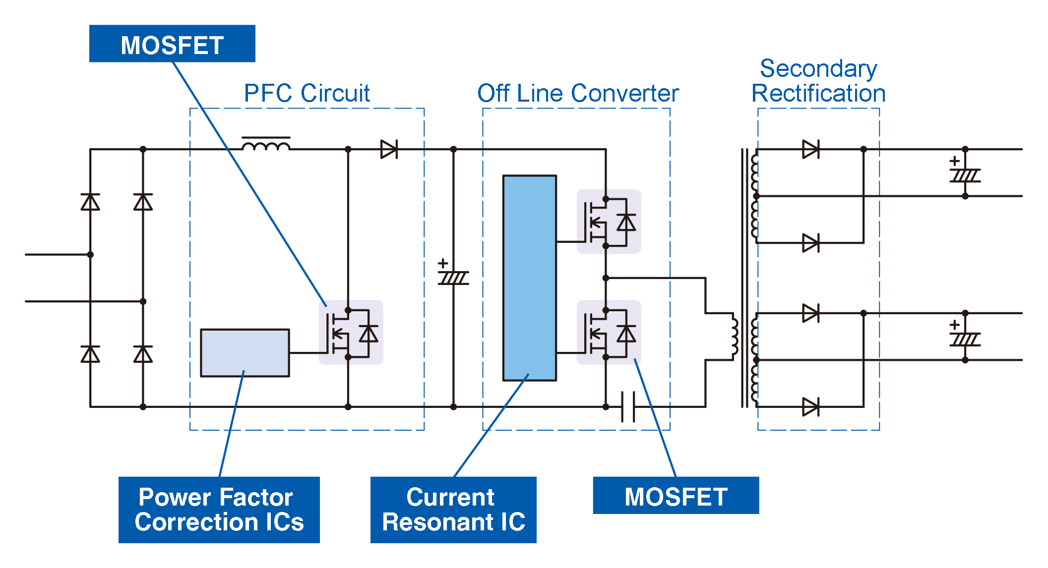 Current Resonance System Circuit Configuration