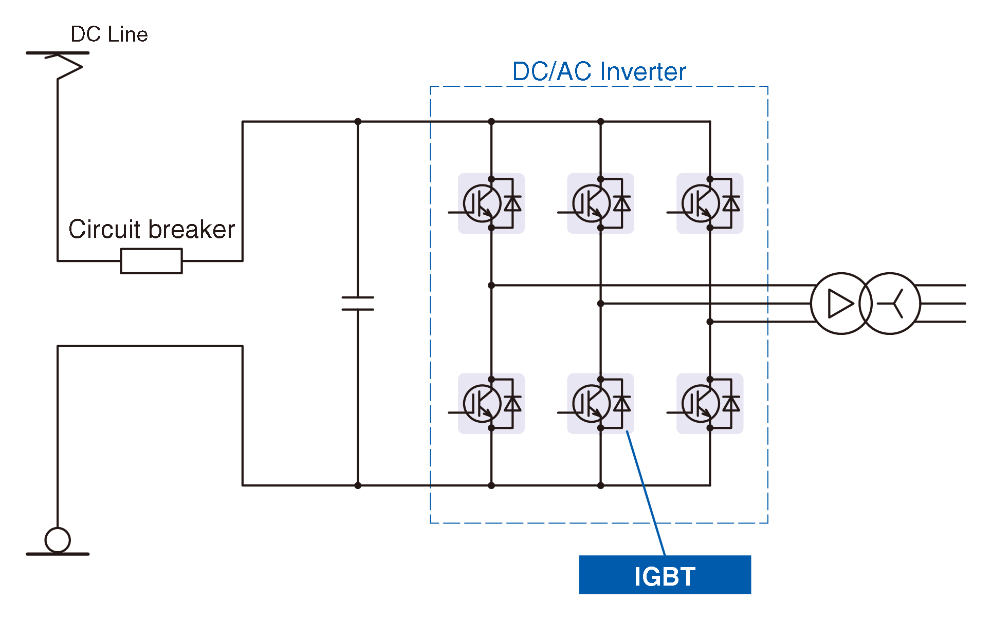 Example of Auxiliary Power Supply for DC Powered Trains