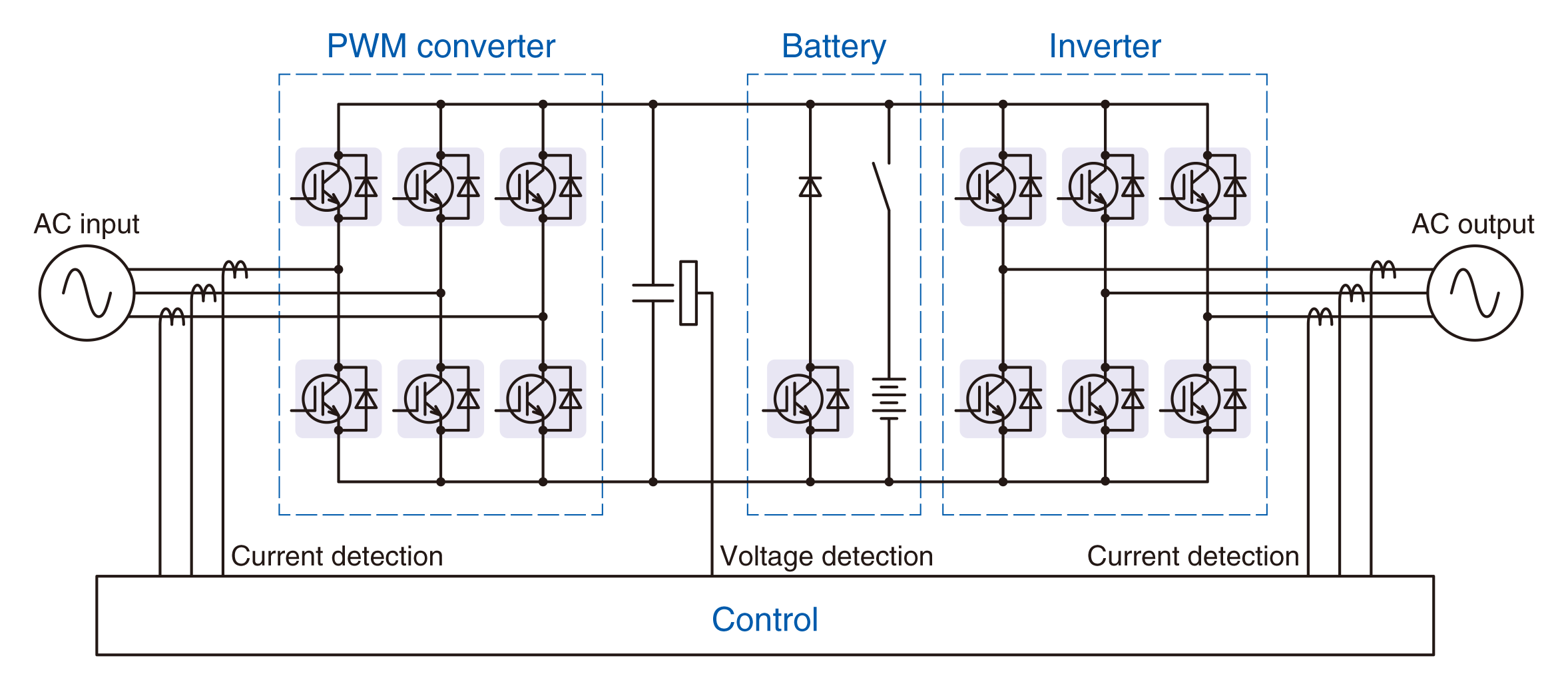 UPS Circuit Configuration Diagrams