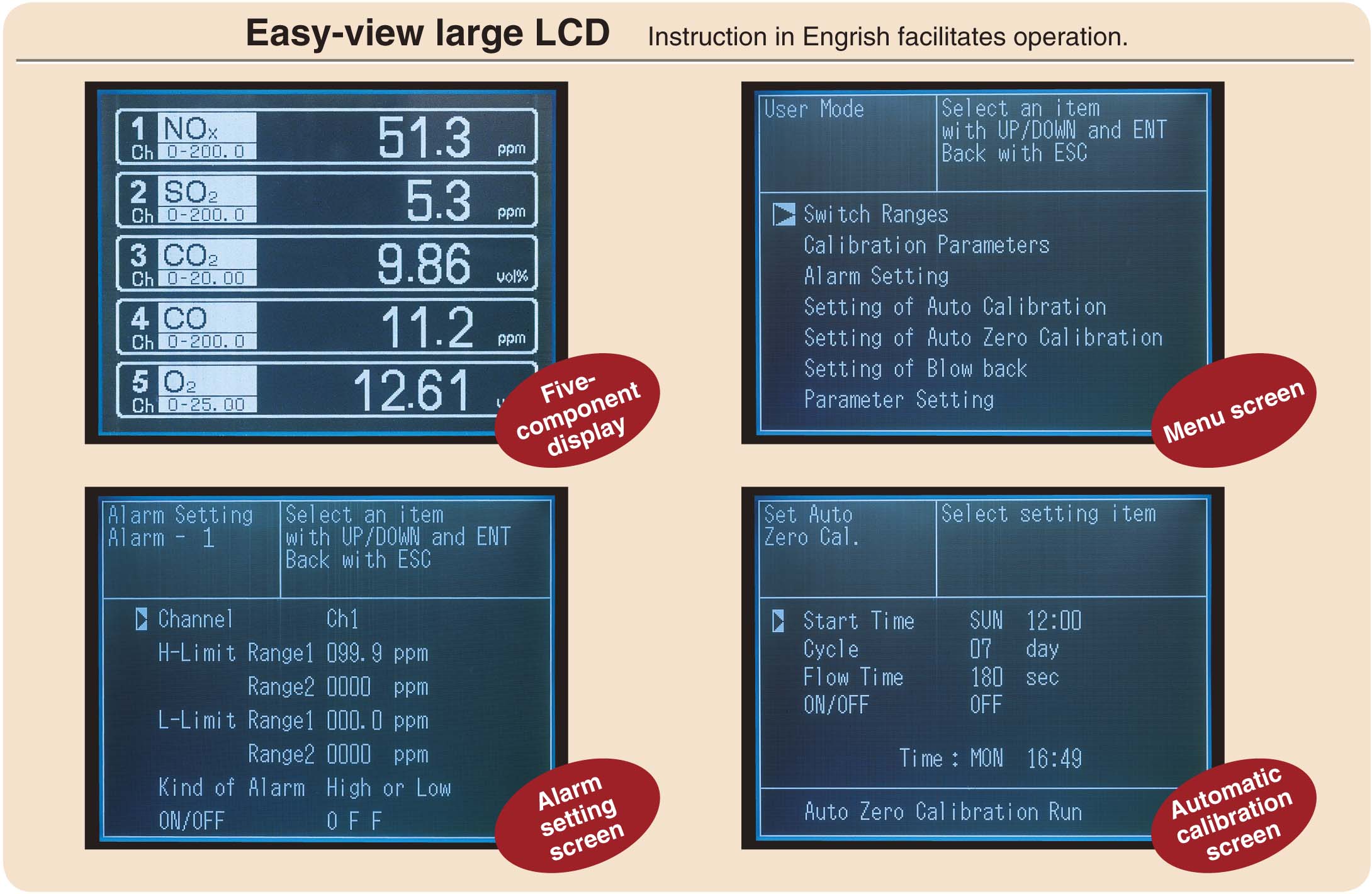 Easy-to-see LCD