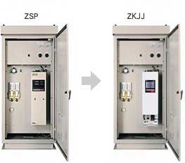 Gas analyzer system renewal