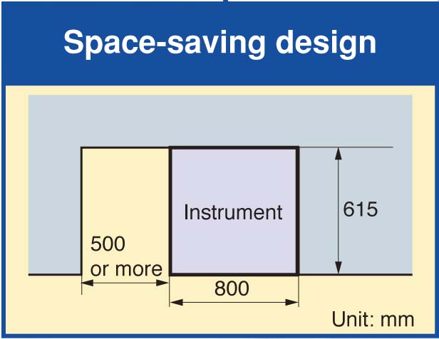 Space-saving design