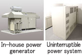 In-house power generator, Uninterruptible power system