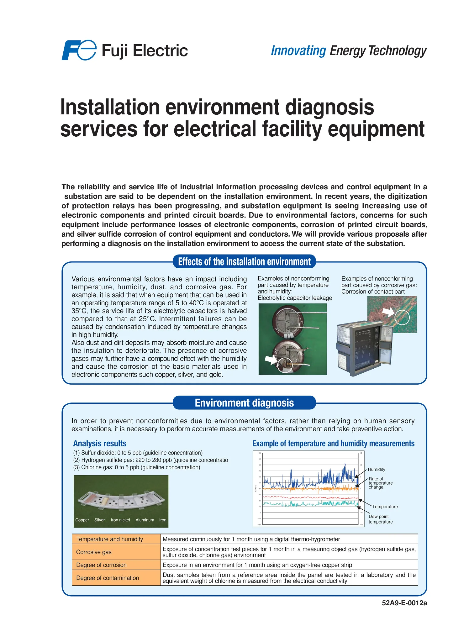 Installation environment diagnosis services for electrical facility equipment