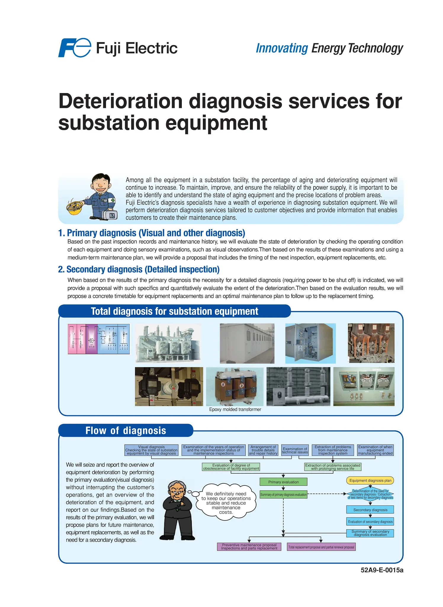 Deterioration diagnosis services for substation equipment