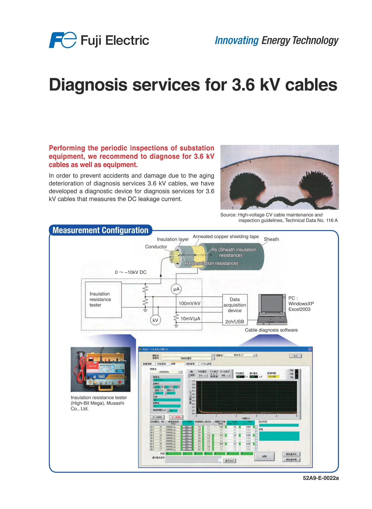 Deterioration diagnosis services for 3.6kV cables