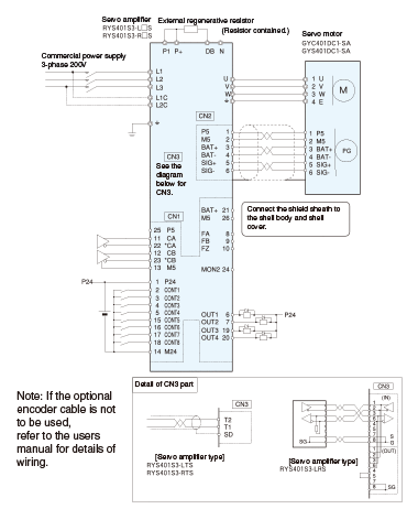 Connection Diagram Amplifier supporting T-link and RS-485 (LTS,LRS,RTS)