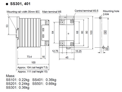 Dimensions SS301,401
