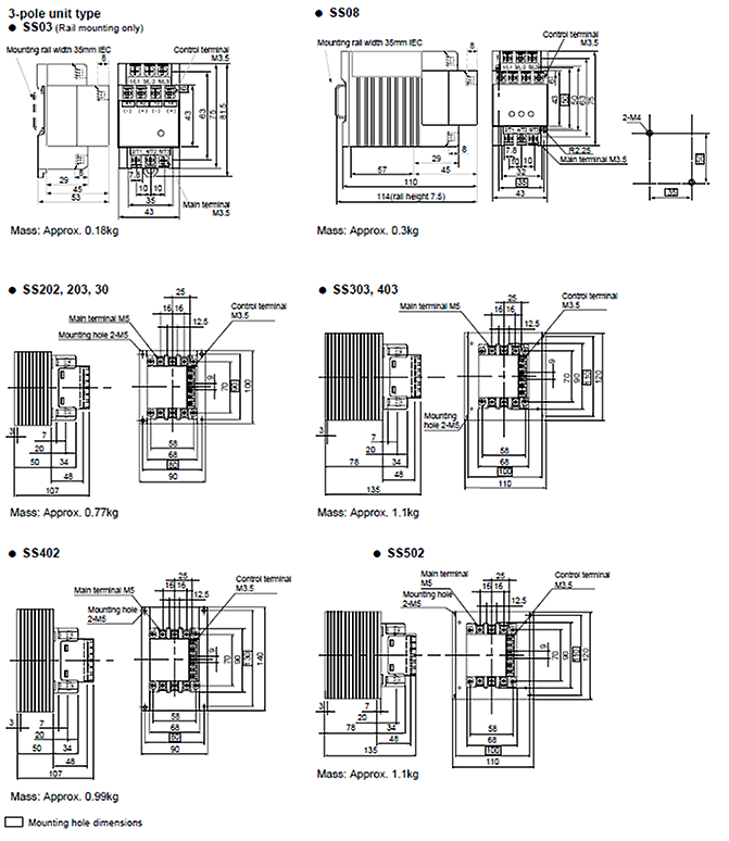 Dimensions SS03, SS08, SS202, SS203, SS30, SS303, SS403, SS402, SS502