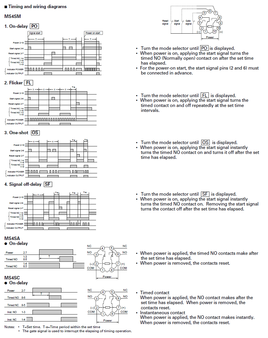 Timing and wiring diagrams. Click and expand↓