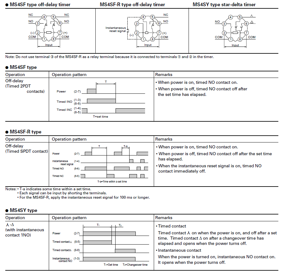 Super Timers Ms4s Series Fuji Electric Fa Components