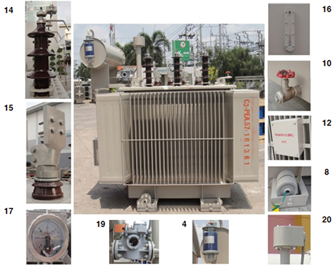 Distribution Transformer Distribution Transformer